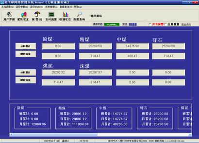 ���Ƥ����(li��n)�W(w��ng)����ϵ�y(t��ng)