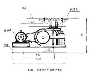 圓盤(pán)給料機(jī)